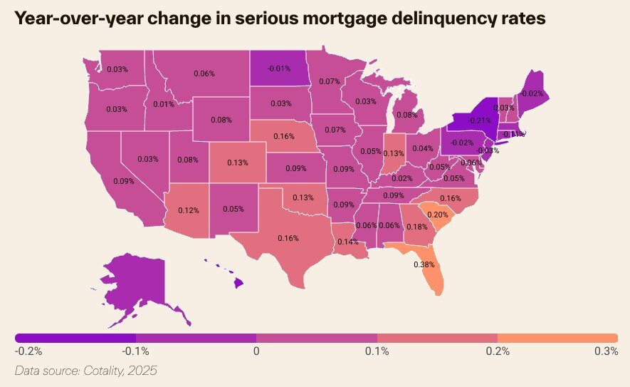Données Cotality 2025 - Graphique 2
